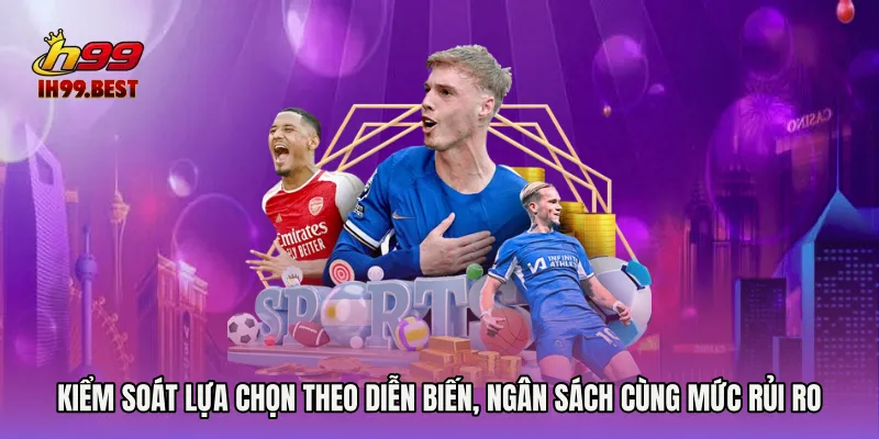 Kiểm soát lựa chọn theo diễn biến, ngân sách cùng mức rủi ro